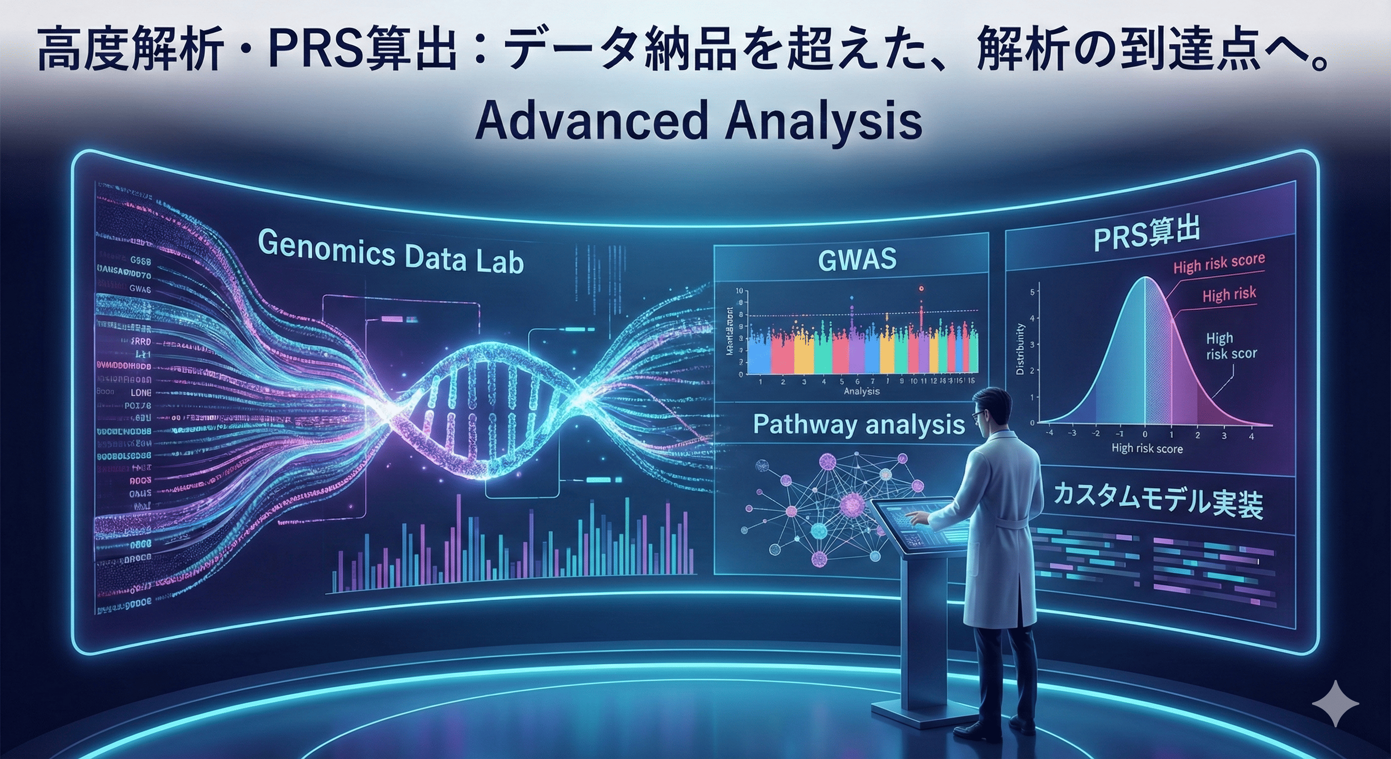 PRS算出やカスタム解析まで一括対応