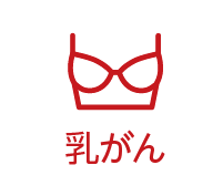 乳がんリスク