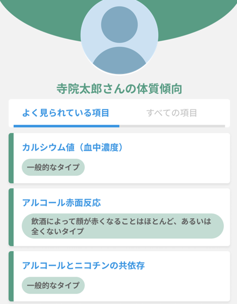 ベーシック解析 体質傾向の結果画面