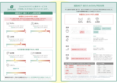 解析例2